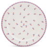 Plate 129 | Decor 103