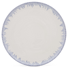 Plate 633 | Decor 136