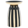 Candlestick 217 | Decor 612